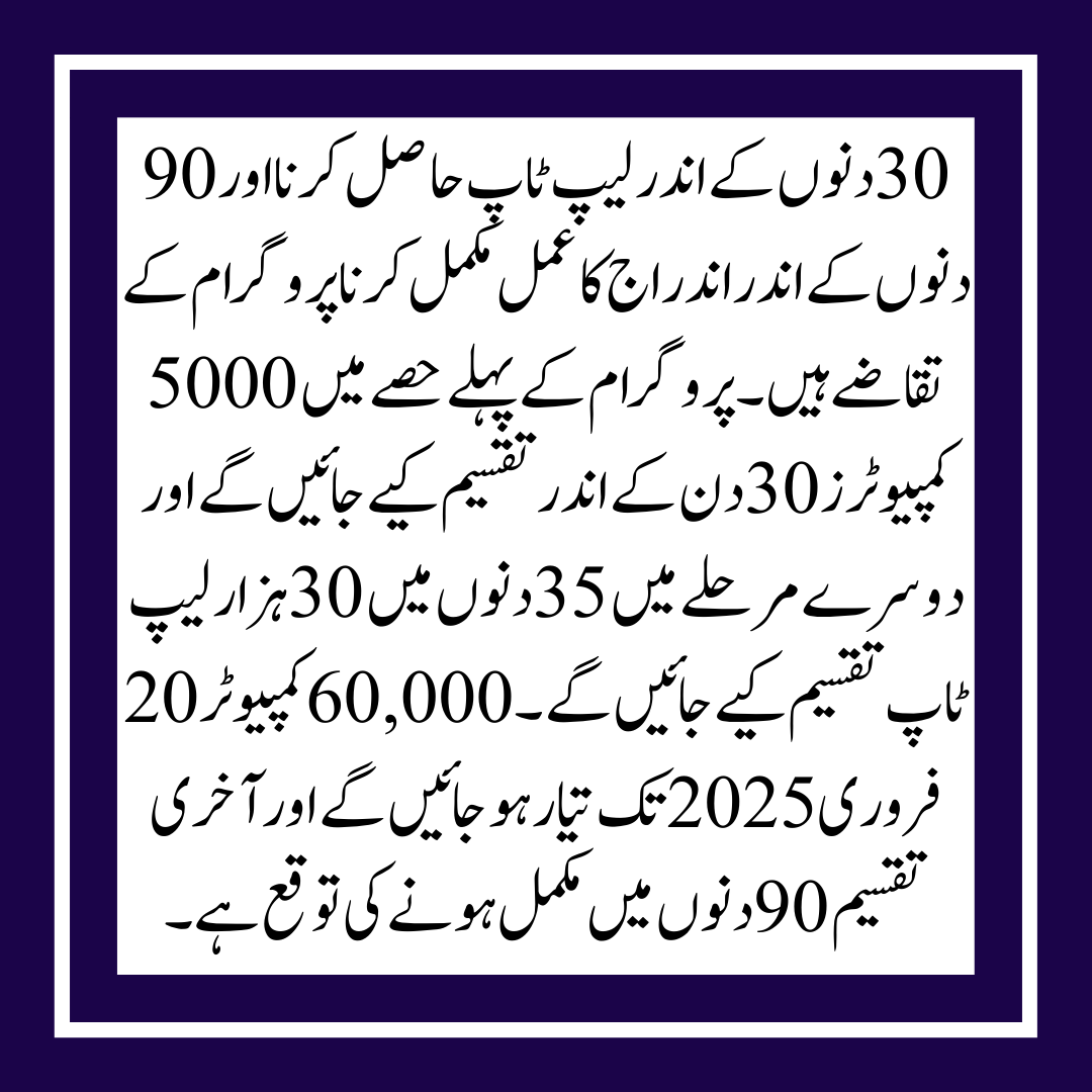 Honhar Laptop Scheme 2025 by CM Punjab